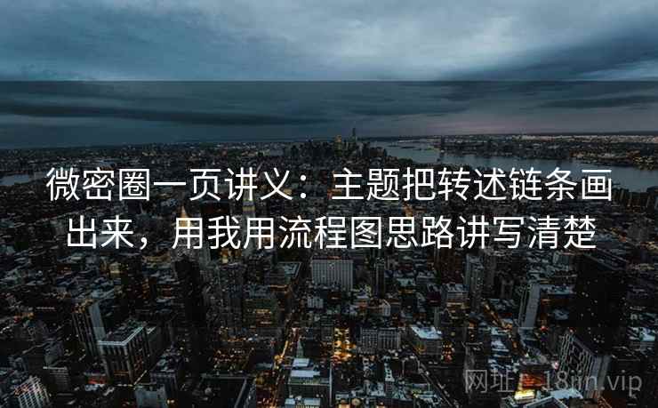 微密圈一页讲义：主题把转述链条画出来，用我用流程图思路讲写清楚